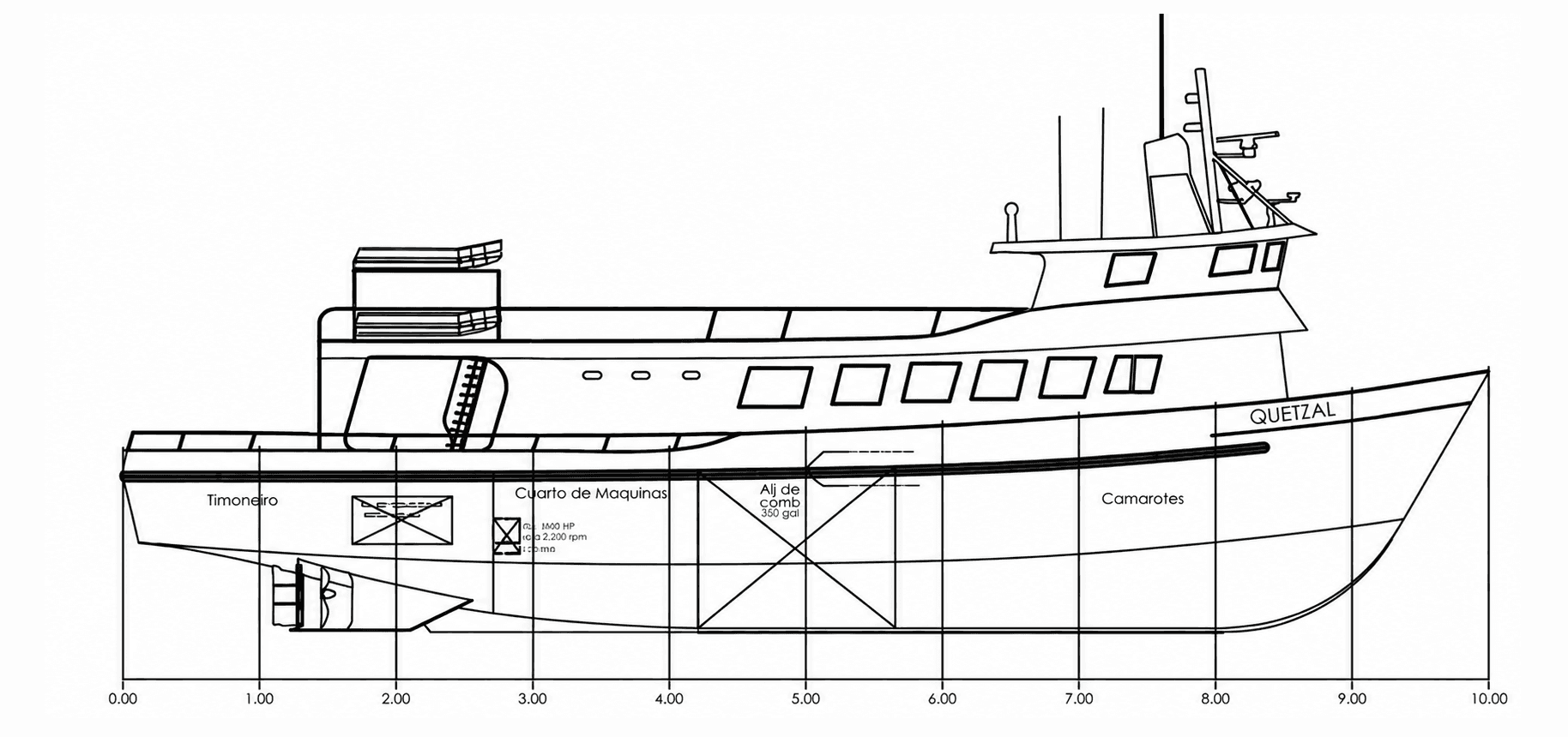 Profile View
